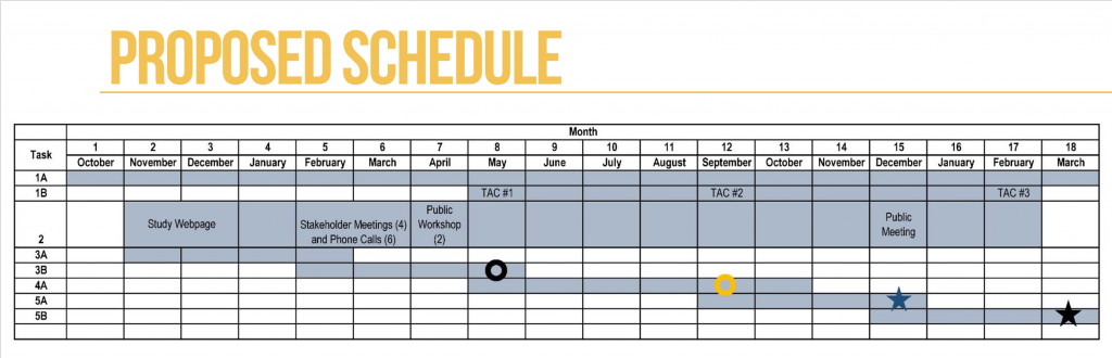 DNF37CS schedule